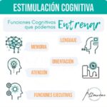 ¿Qué actividades cognitivas para el adulto mayor son recomendadas?