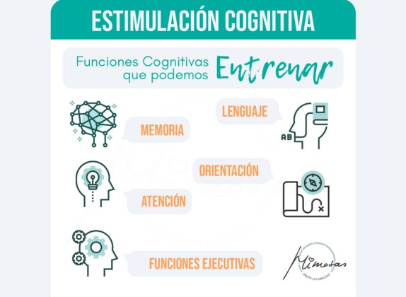 Actividades cognitivas para el adulto mayor