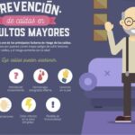 ¿Qué estrategias de prevención de caídas en el adulto mayor existen?